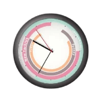 Forex Hours, FX sessions Clock