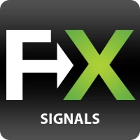 Forex Signals by FX LEaders