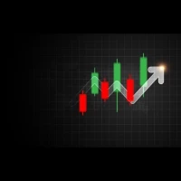 Forex Signals(Daily)