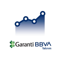 Garanti BBVA e-Trader