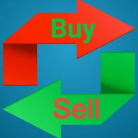 Forex Buy/Sell–Live Signals