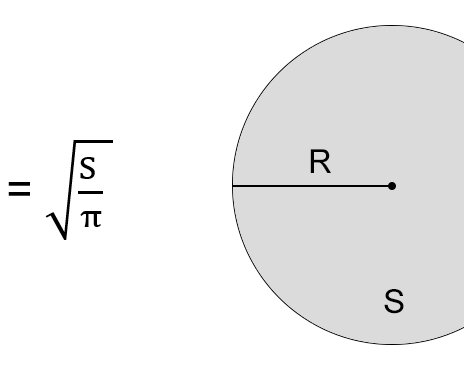 Как найти радиус окружности